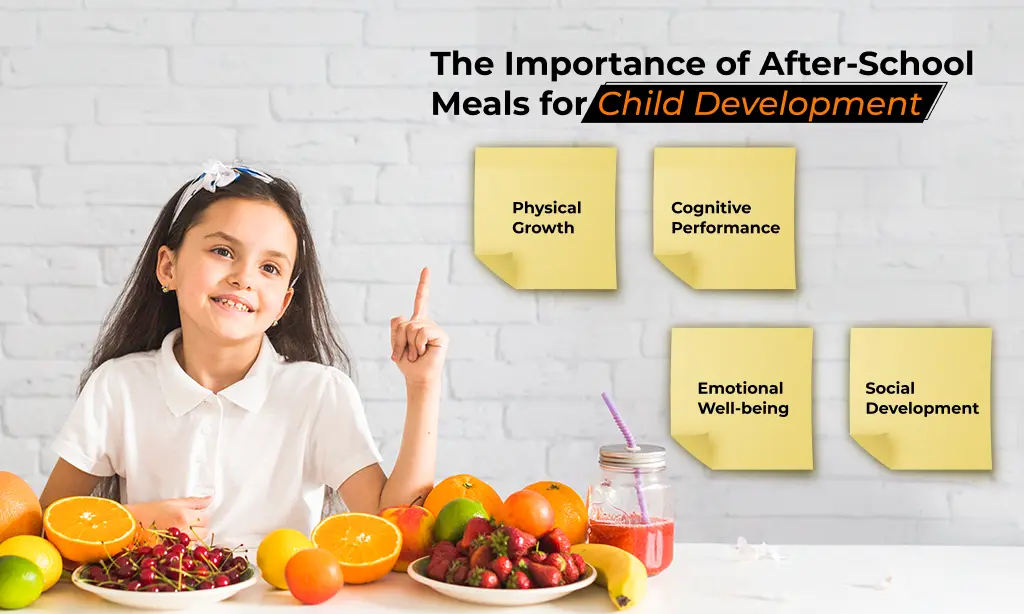 The Importance of After-School Meals for Child Development
